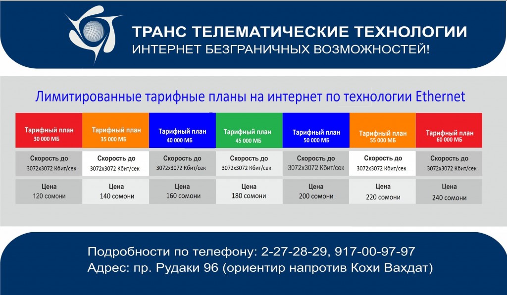 Tarify_po_trafiku_100
